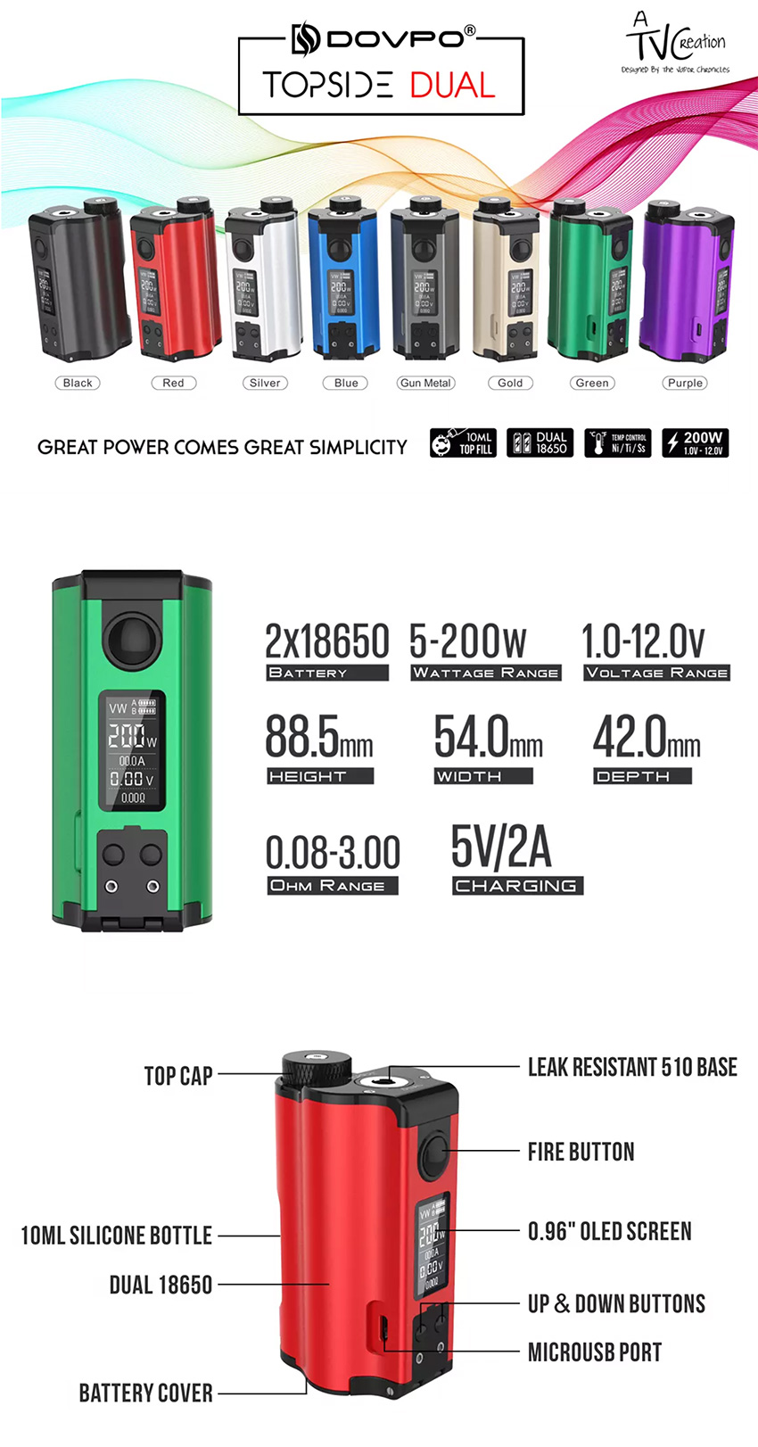 DOVPO Topside Dual 200W Top Fill Squonker